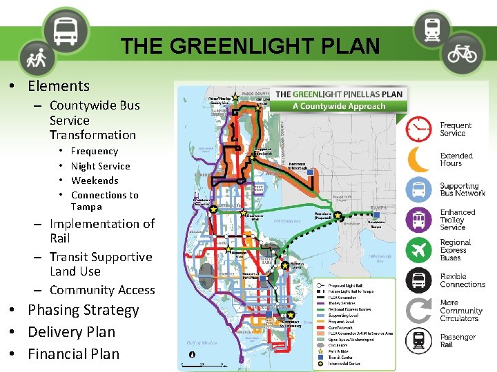 THE GREENLIGHT PLAN • Elements – Countywide Bus Service Transformation • • Frequency Night