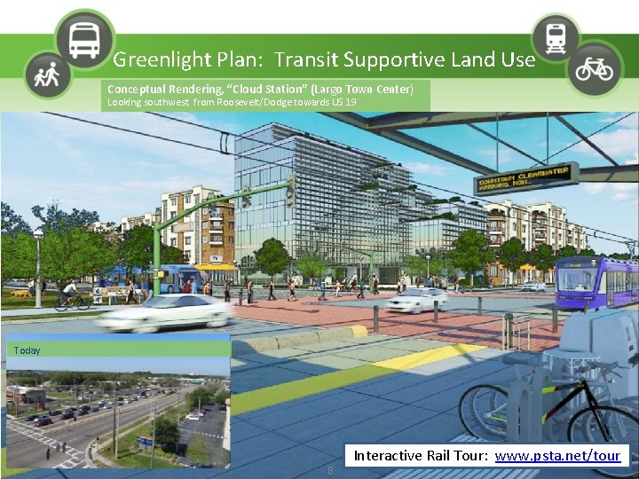 Greenlight Plan: Transit Supportive Land Use Conceptual Rendering, “Cloud Station” (Largo Town Center) Looking
