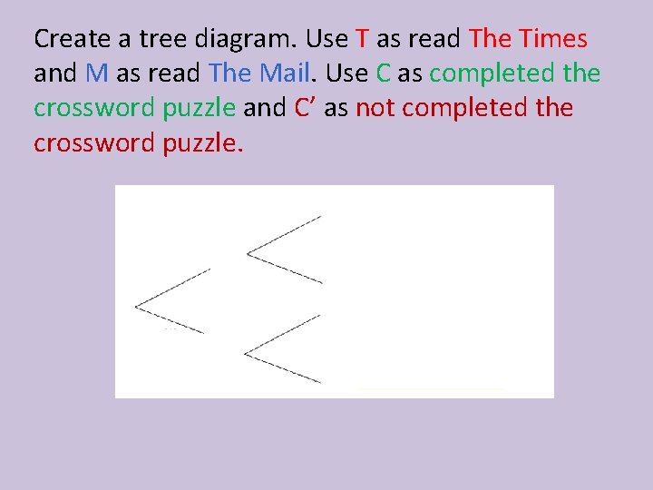 Create a tree diagram. Use T as read The Times and M as read