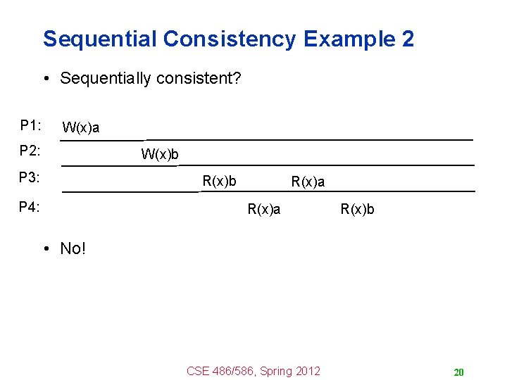 Sequential Consistency Example 2 • Sequentially consistent? P 1: W(x)a P 2: W(x)b P