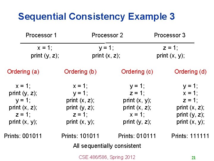 Sequential Consistency Example 3 Processor 1 x = 1; print (y, z); Processor 2