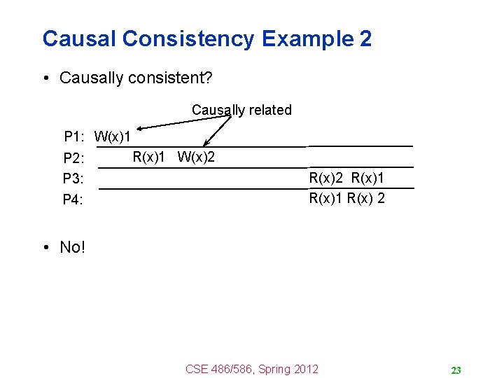 Causal Consistency Example 2 • Causally consistent? Causally related P 1: W(x)1 P 2: