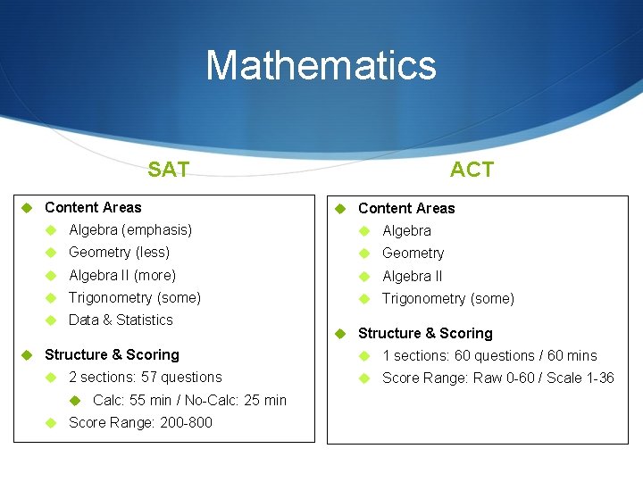 Mathematics SAT u Content Areas ACT u Content Areas u Algebra (emphasis) u Algebra