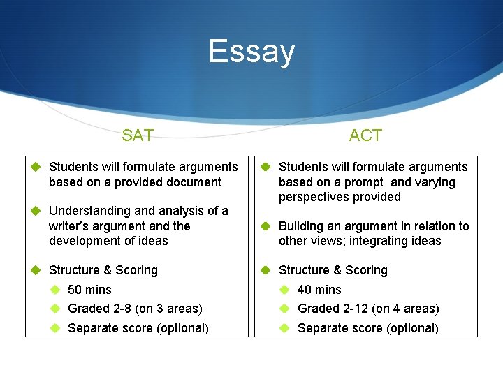 Essay SAT ACT u Students will formulate arguments based on a provided document based