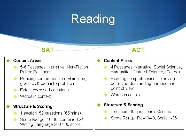 Reading SAT u Content Areas u 5 -6 Passages: Narrative, Non-Fiction, Paired Passages u