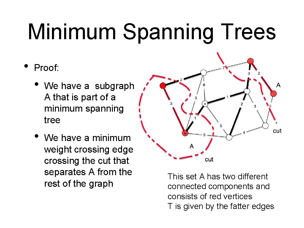 Minimum Spanning Trees • Proof: • We have a subgraph A that is part