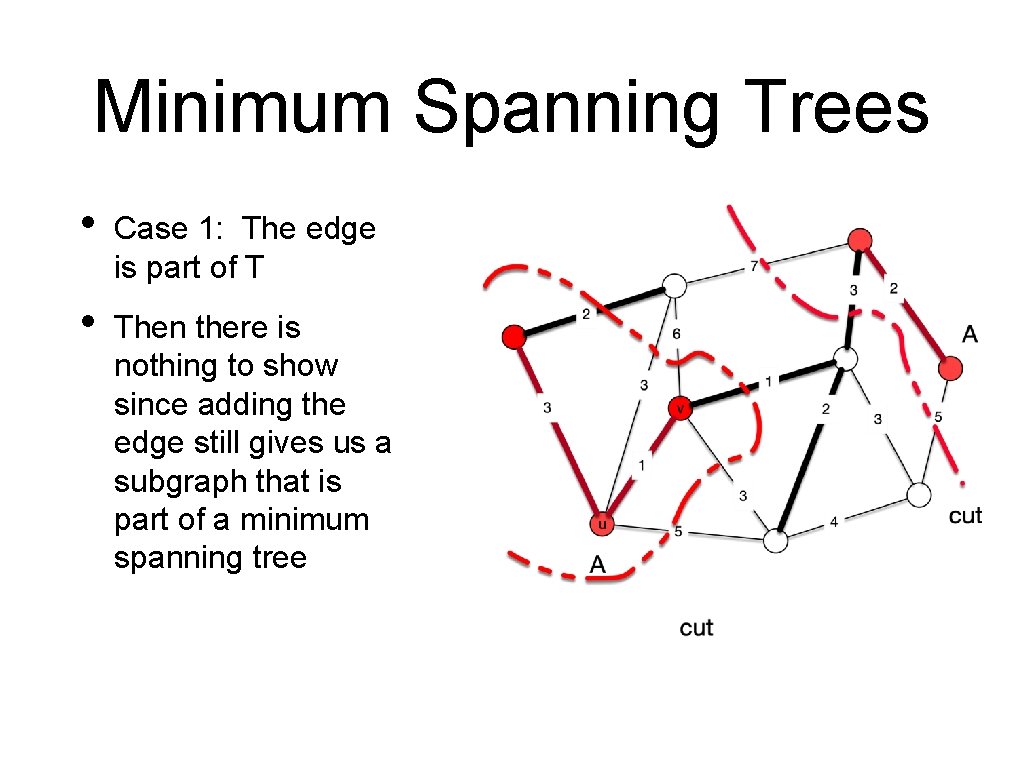 Minimum Spanning Trees • Case 1: The edge is part of T • Then