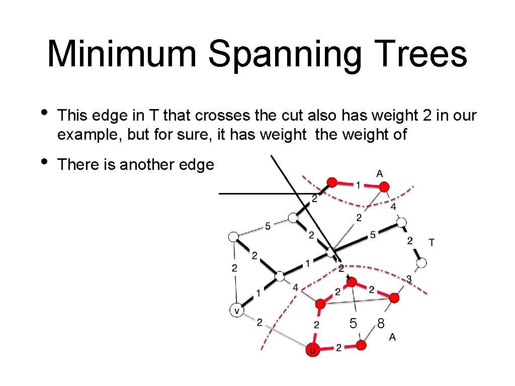 Minimum Spanning Trees • This edge in T that crosses the cut also has