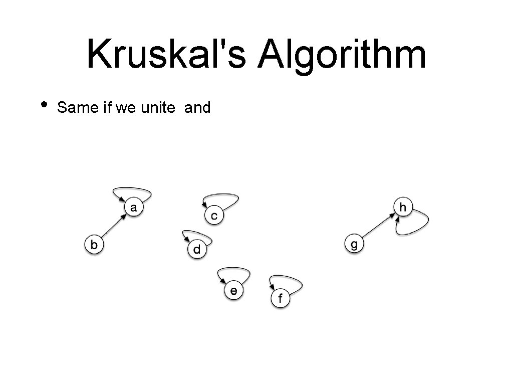 Kruskal's Algorithm • Same if we unite and 