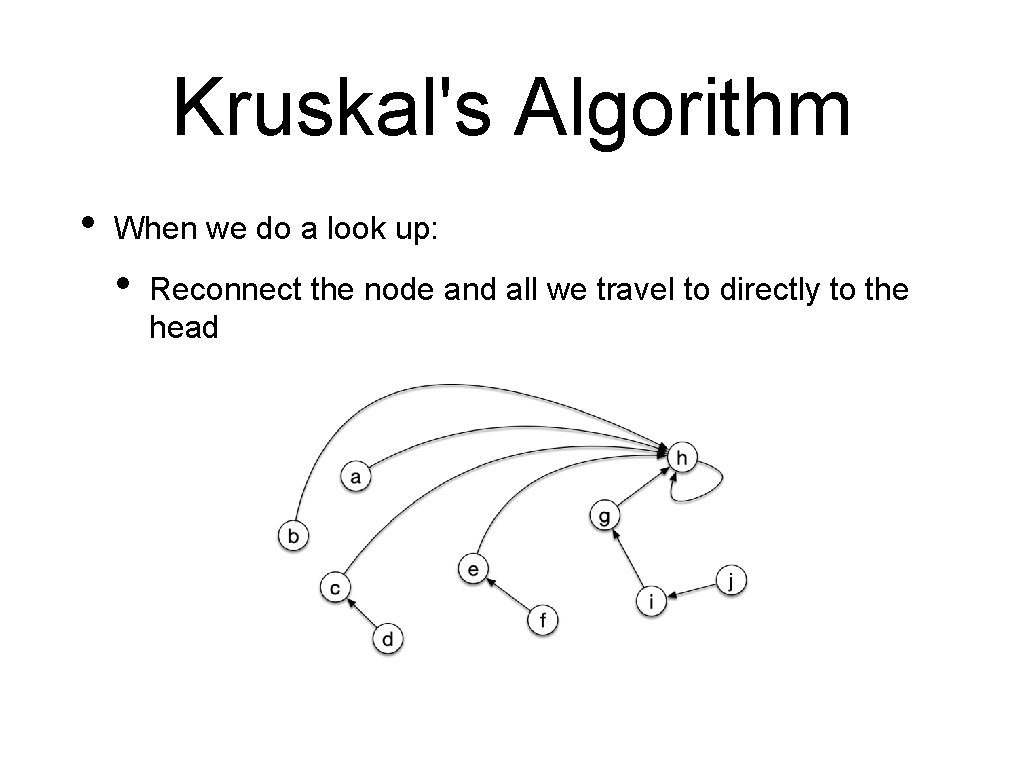 Kruskal's Algorithm • When we do a look up: • Reconnect the node and