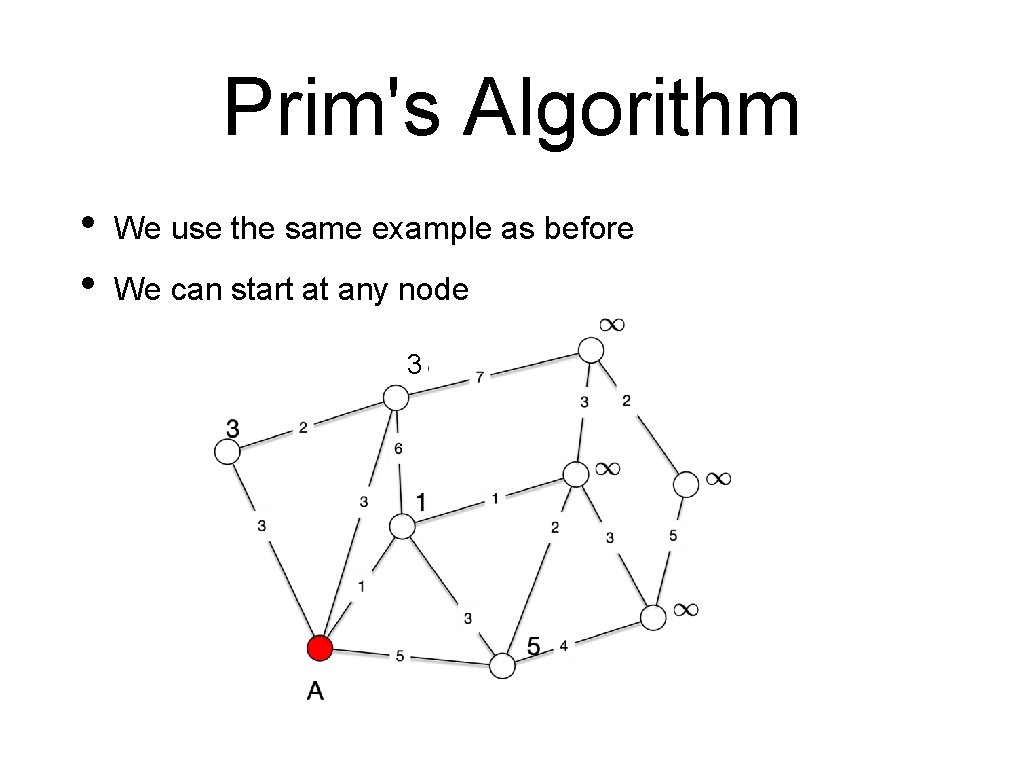 Prim's Algorithm • • We use the same example as before We can start