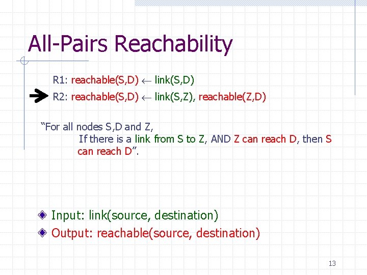 All-Pairs Reachability R 1: reachable(S, D) link(S, D) R 2: reachable(S, D) link(S, Z),