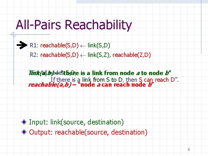 All-Pairs Reachability R 1: reachable(S, D) link(S, D) R 2: reachable(S, D) link(S, Z),