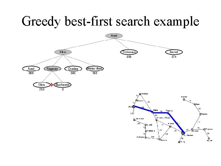 Greedy best-first search example 