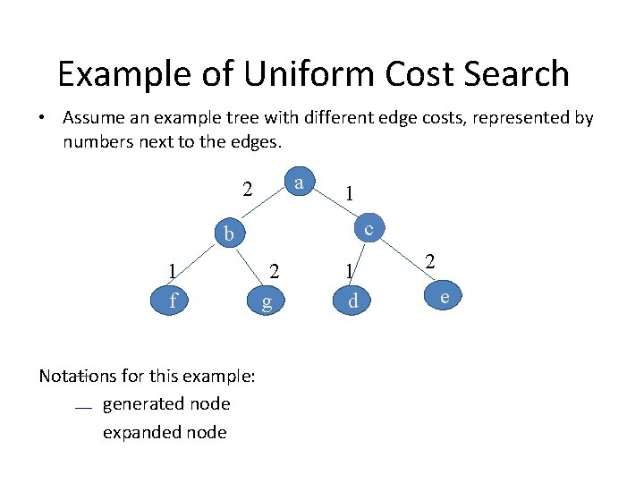 Example of Uniform Cost Search • Assume an example tree with different edge costs,