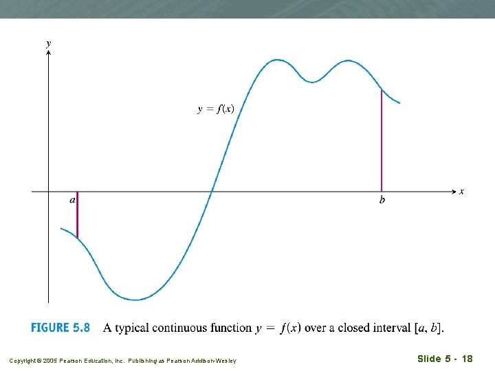 Copyright © 2005 Pearson Education, Inc. Publishing as Pearson Addison-Wesley Slide 5 - 18