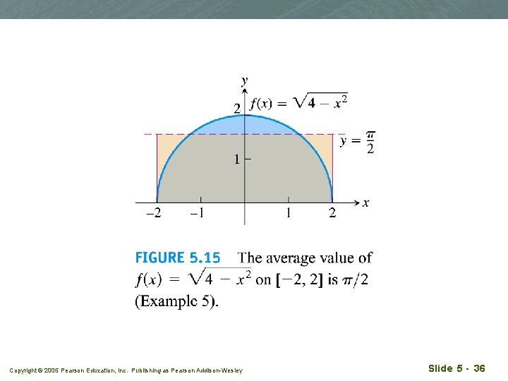 Copyright © 2005 Pearson Education, Inc. Publishing as Pearson Addison-Wesley Slide 5 - 36
