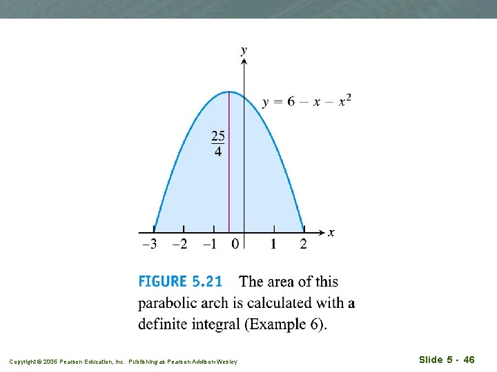 Copyright © 2005 Pearson Education, Inc. Publishing as Pearson Addison-Wesley Slide 5 - 46