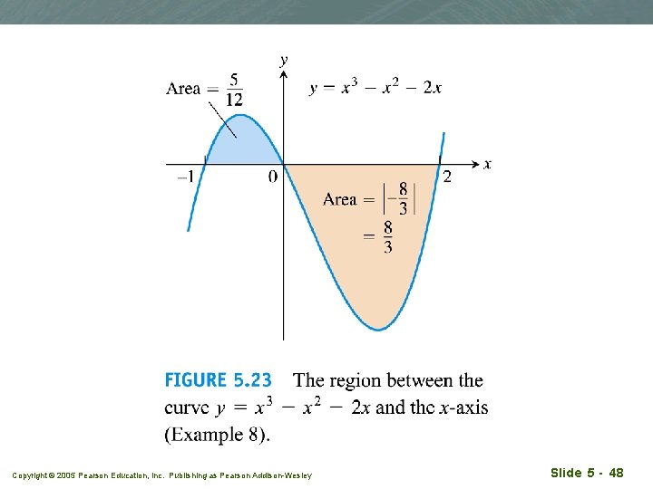 Copyright © 2005 Pearson Education, Inc. Publishing as Pearson Addison-Wesley Slide 5 - 48