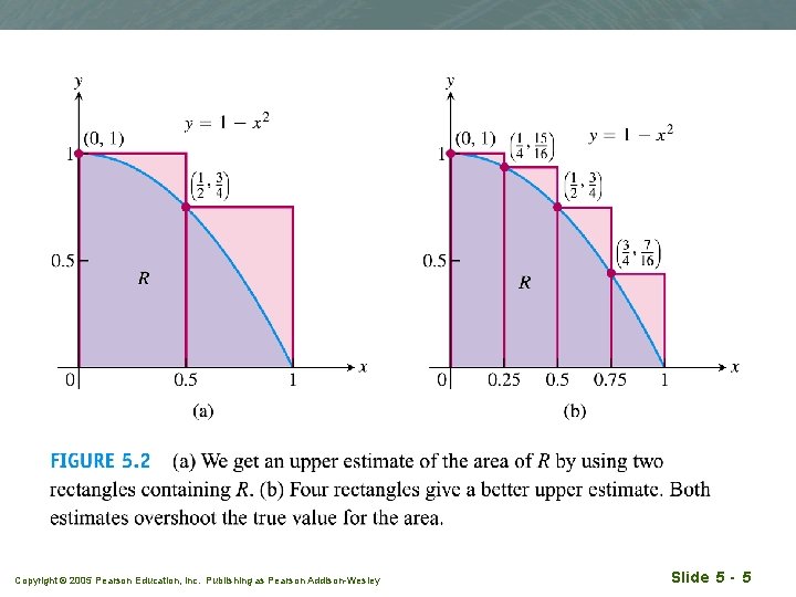 Copyright © 2005 Pearson Education, Inc. Publishing as Pearson Addison-Wesley Slide 5 - 5