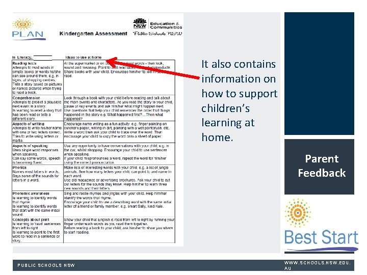 It also contains information on how to support children’s learning at home. Parent Feedback
