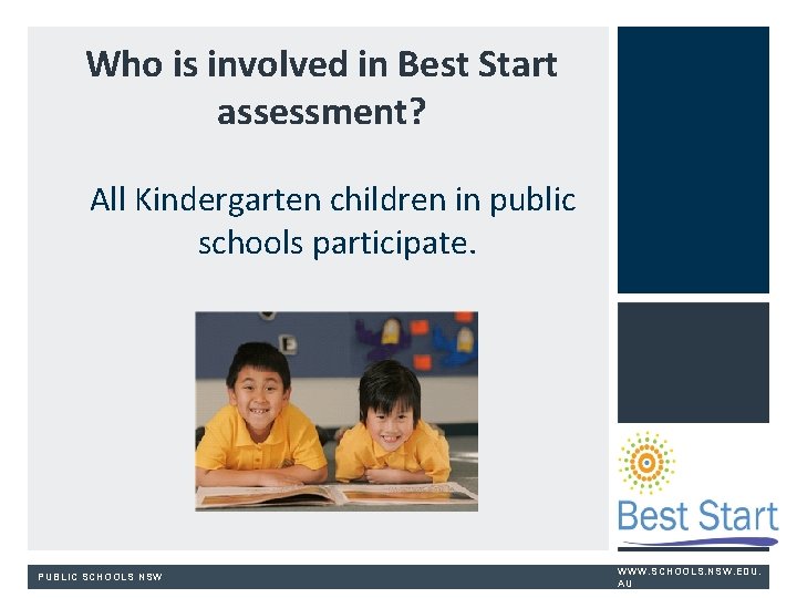 Who is involved in Best Start assessment? All Kindergarten children in public schools participate.