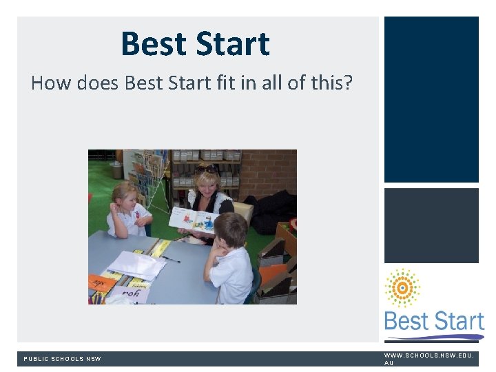 Best Start How does Best Start fit in all of this? PUBLIC SCHOOLS NSW