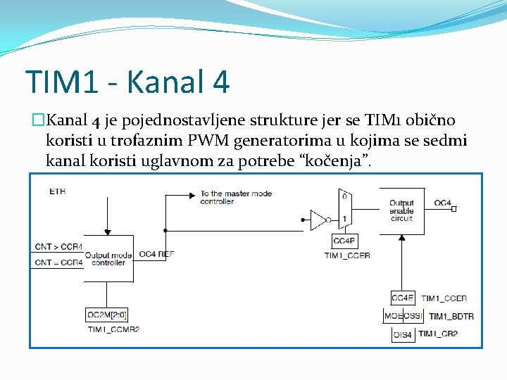 TIM 1 - Kanal 4 �Kanal 4 je pojednostavljene strukture jer se TIM 1