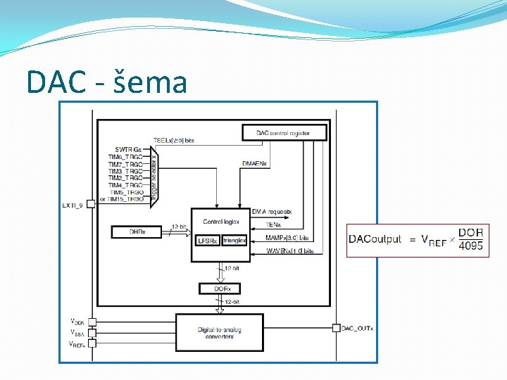 DAC - šema 