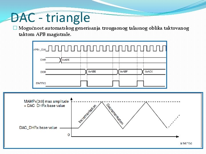 DAC - triangle � Mogućnost automatskog generisanja trougaonog talasnog oblika taktovanog taktom APB magistrale.