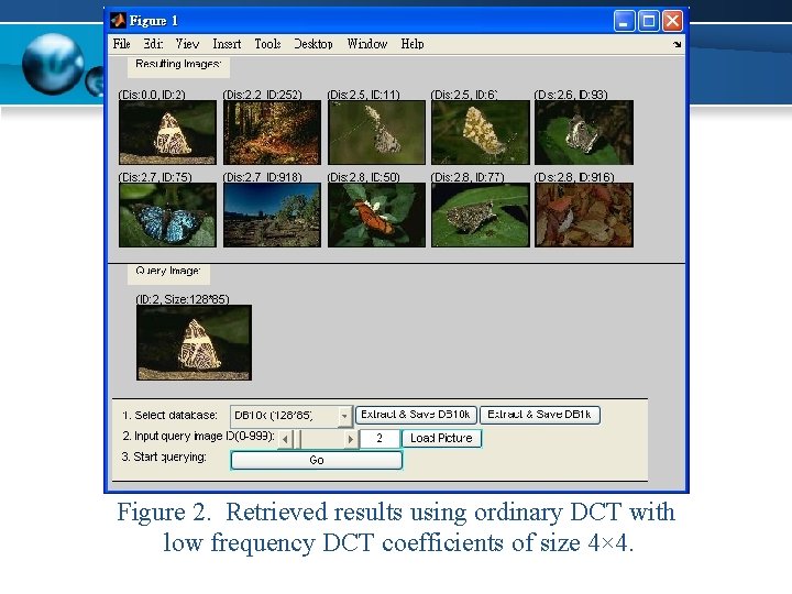 Figure 2. Retrieved results using ordinary DCT with low frequency DCT coefficients of size