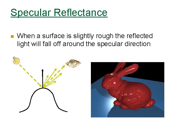 Specular Reflectance n When a surface is slightly rough the reflected light will fall