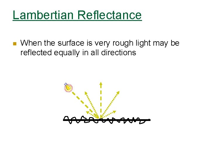 Lambertian Reflectance n When the surface is very rough light may be reflected equally
