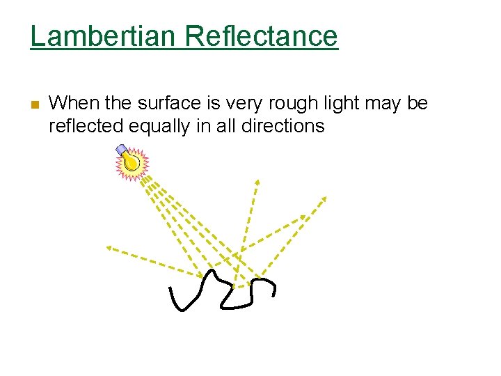 Lambertian Reflectance n When the surface is very rough light may be reflected equally