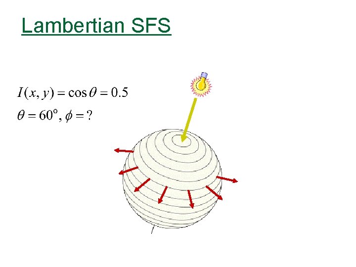 Lambertian SFS 