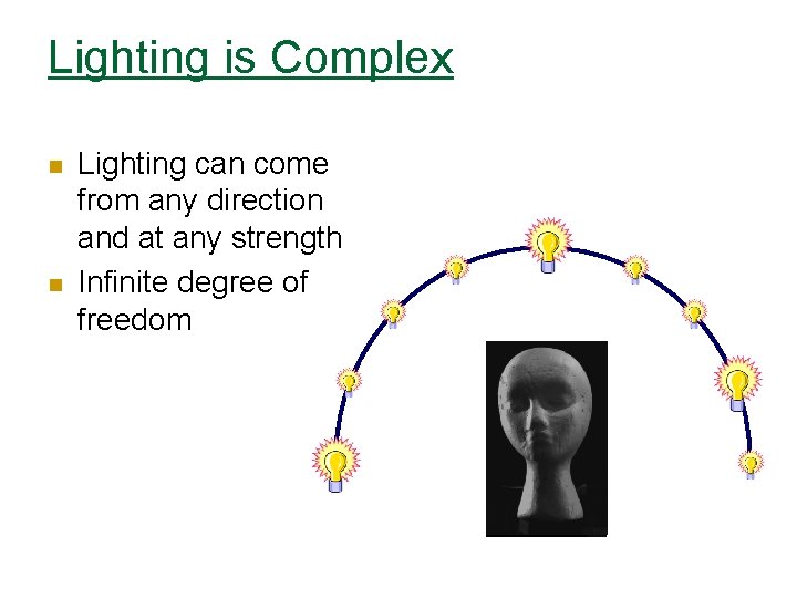Lighting is Complex n n Lighting can come from any direction and at any