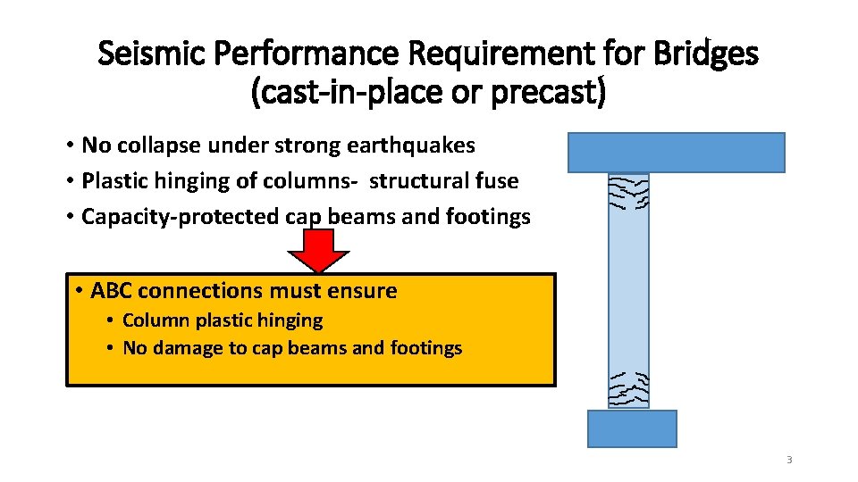 Seismic Performance Requirement for Bridges (cast-in-place or precast) • No collapse under strong earthquakes