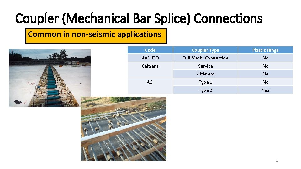 Coupler (Mechanical Bar Splice) Connections Common in non-seismic applications Code Coupler Type Plastic Hinge