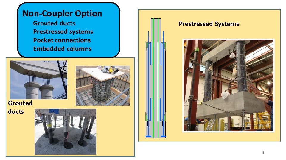 Non-Coupler Option Grouted ducts Prestressed systems Pocket connections Embedded columns Prestressed Systems Grouted ducts