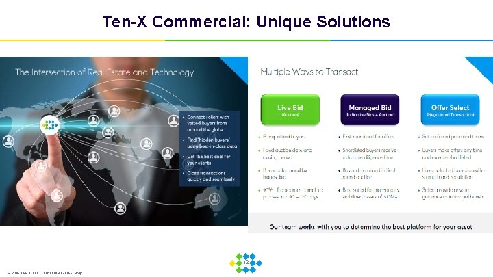 Ten-X Commercial: Unique Solutions 12 © 2016 Ten-X, LLC. Confidential & Proprietary 