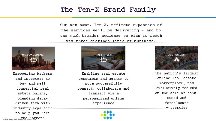 The Ten-X Brand Family Our new name, Ten-X, reflects expansion of the services we’ll