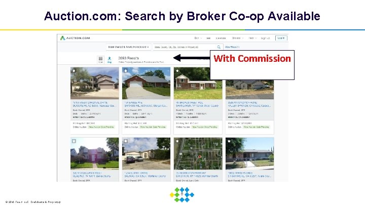 Auction. com: Search by Broker Co-op Available With Commission 6 © 2016 Ten-X, LLC.