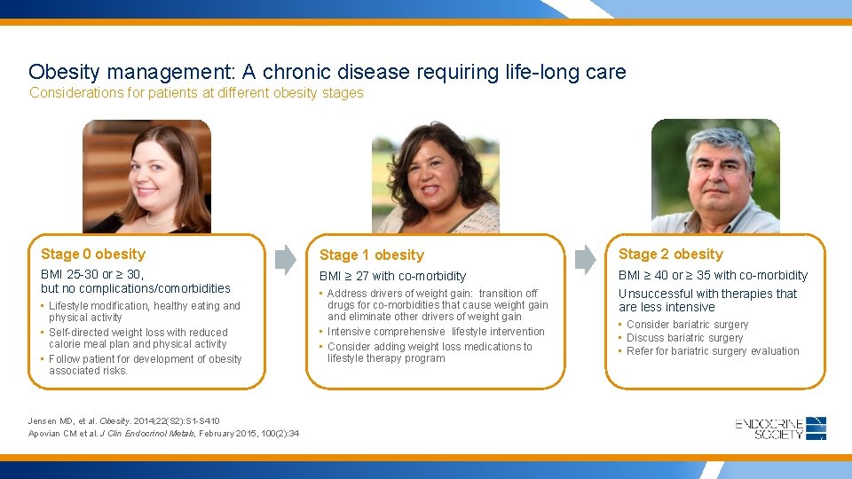 Obesity management: A chronic disease requiring life-long care Considerations for patients at different obesity
