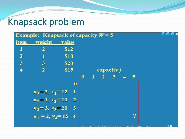 Knapsack problem Knapsack problem