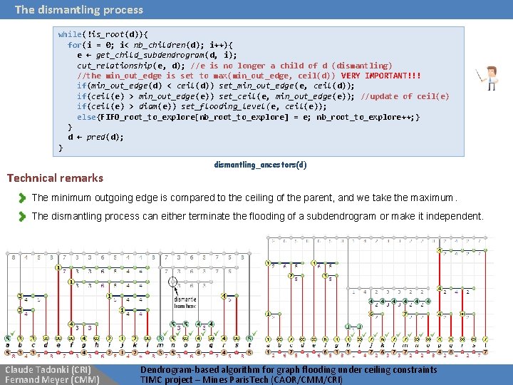 The dismantling process while(!is_root(d)){ for(i = 0; i< nb_children(d); i++){ e ← get_child_subdendrogram(d, i);