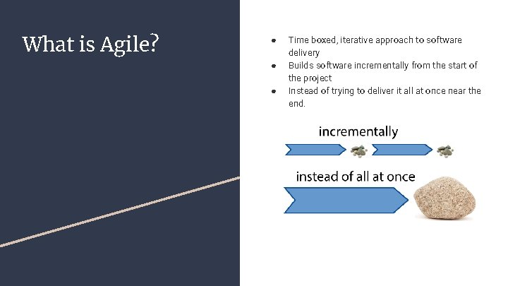 What is Agile? ● ● ● Time boxed, iterative approach to software delivery Builds