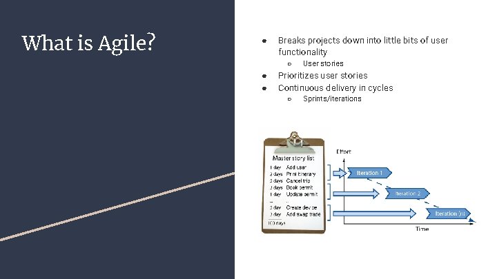 What is Agile? ● Breaks projects down into little bits of user functionality ○