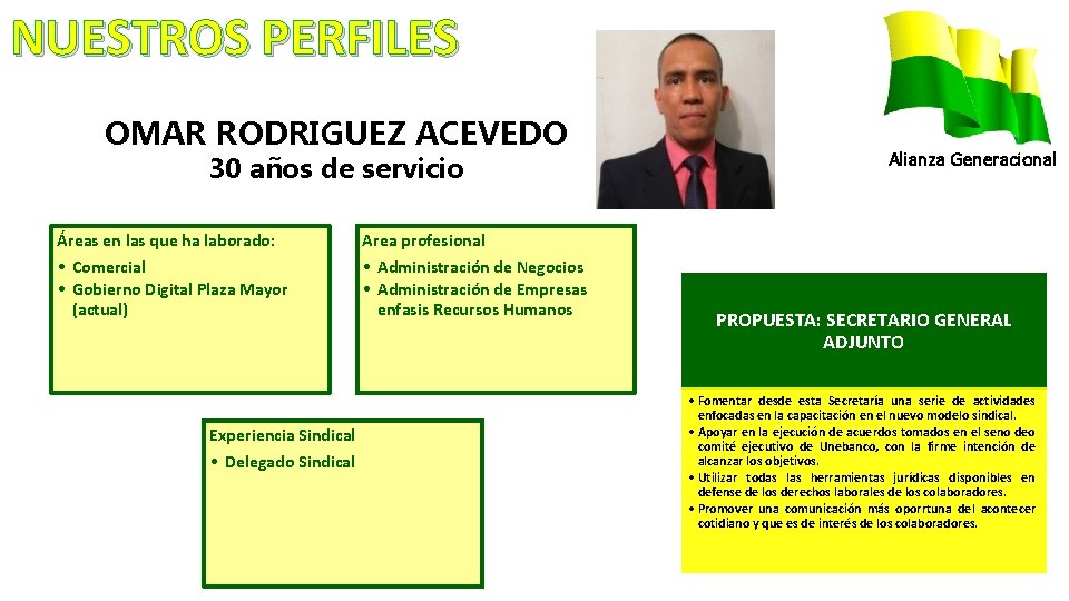 NUESTROS PERFILES OMAR RODRIGUEZ ACEVEDO 30 años de servicio Áreas en las que ha