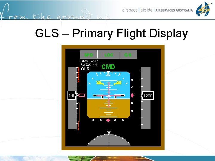 GLS – Primary Flight Display SPD GMWH /220 o RW 22 C 4. 4