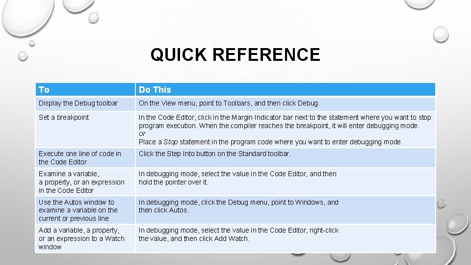 QUICK REFERENCE To Do This Display the Debug toolbar On the View menu, point QUICK REFERENCE To Do This Display the Debug toolbar On the View menu, point